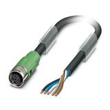 Sensor/actuator cable