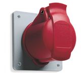 363RU5 Panel mounted socket