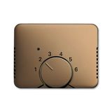 1795 HK-21 CoverPlates (partly incl. Insert) carat® bronze