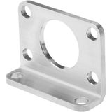 FBN-32 Flange mounting