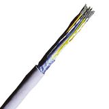 Installation Cable for Telecommunication F-YAY 2x2x0,6 gr