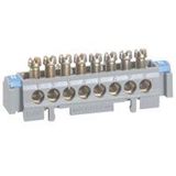 Terminal block on support - 12 x 1.5 to 16² - L. 113 mm