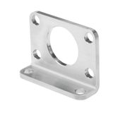 CRFV-32 Flange mounting