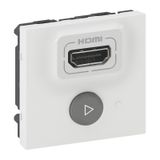 Multiparticipant HDMI transmitter Mosaic white