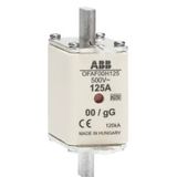 OFAA2GG63 HRC FUSE LINK