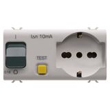 INTERLOCKED SWITCHED SOCKET-OUTLET - 2P+E 16A - P40 - WITH RCBO 1P+N 16A - 230Vac - 4 MODULES - NAT. SATIN BEIGE - CHORUSMART