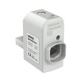 SR95R 1xAl/Cu 16-95mm² 690V Device connector,right-handed