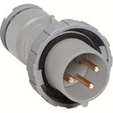 ABB320P5WN Industrial Plug UL/CSA
