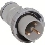 232P12W Industrial Plug