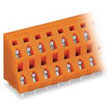 Double-deck PCB terminal block 2.5 mm² Pin spacing 7.62 mm orange