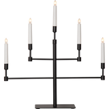 Candlestick Vide