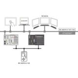 2-conductor terminal strip without push-buttons with snap-in mounting