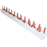 BB-SU 3/112/10 Busbars