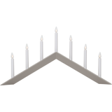 Candlestick Arrow