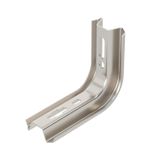 TPSA 145 A2 TP wall and support bracket use as support and bracket B145mm