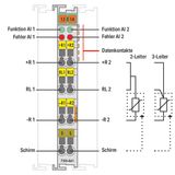 2-channel analog input For Ni1000 TK5000/RT resistance sensors Landis