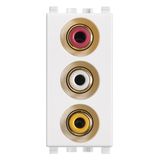 Socket with 3 RCA connector white