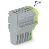 1-conductor female connector Push-in CAGE CLAMP® 1.5 mm² gray, green-y