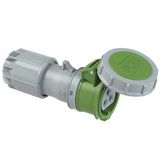 CEE-connector 32A 3p 24V IP44