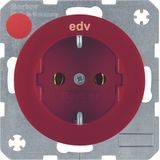 SCHUKO soc. out. "EDV" imprint, R.1/R.3, red glossy