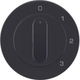 Centre plate rotary knob 3-step switch, neutral position, R.1/R.3, bla
