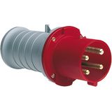 363P11 Industrial Plug