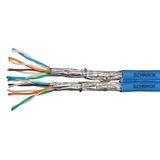 S/FTP Cable Cat.7, 2x(4x2xAWG23/1), 1.000Mhz, LS0H, Dca, 40%