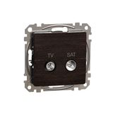 TV SAT  ligzda gala 4dB ,wenge