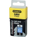 Staples Type A 10 mm 1pcs 1-TRA206T Stanley