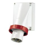 Wall mounted inlet, 125A4p6h400V, IP67