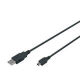Interface cable USB/PC
