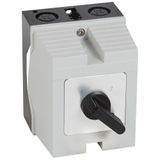 Cam switch - changeover switch w/o off - PR 17 - 4P - 20 A - box 96x120 mm