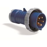 432P9W Industrial Plug
