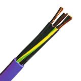 YSLY-OZ 2x0,75 PVC Control Cable Intrinsically Safe, blue