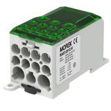 OJL280A green in 1xAl/Cu120 out 2x35/5x16/ 4x10mm² Distribution block