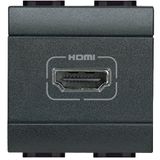 HDMI socket LivingLight 2 modules anthracite
