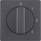 Centre plate rotary knob 3-step switch, neutral pos, Q.1/Q.3 ,anthr ve