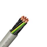 Cable YSLY 12*0.75