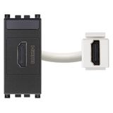 HDMI outlet grey