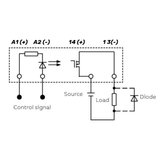 1 solid state relay 12-24Vdc/24Vdc 4A spring, pluggable