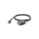 RS-232 interface cable,DB9 connector, 2 m