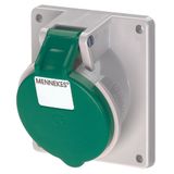 Mennekes Panel mount.recept.16A5p2h>50-500V IP44 1646