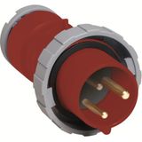 ABB320P7W Industrial Plug UL/CSA