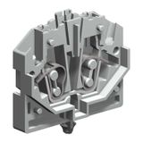 Sping-clamp terminal block 2.5mm2, 1-level, grey color, panel mountable