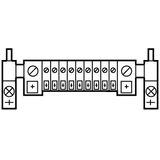 PE-(PEN-) rail for fuse enclosure