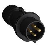 Industrial Plugs, 3P+E, 32A, 200 … 250 V