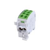 SCB 35 Branch distribution block Al/Cu 80210 SIMBLOCK green