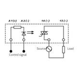 1 solid state relay 12-24Vdc/230Vac 2A spring, pluggable