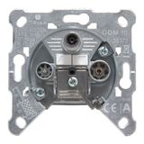 GDM 10, 3-way MM Wall Outlet