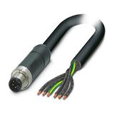 Power cable